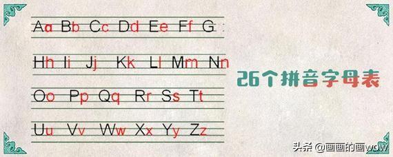 汉语拼音歌26个字母歌（拼音字母歌 26个字母正确读音）