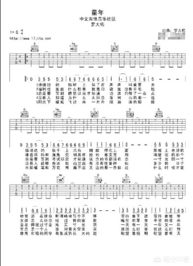 好弹又好听的吉他曲子_好弹的吉他流行歌曲