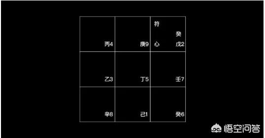 奇门遁甲排盘app下载_奇门遁甲排盘app下载免费