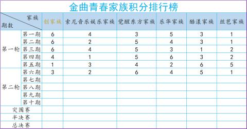金曲青春在线观看完整版免费