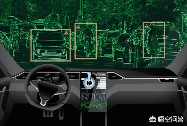 智能无人驾驶小轿车_智能无人驾驶小轿车多少钱一台